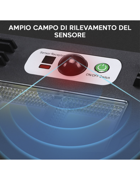 Kit 2pz Faretto Solare 384 LED smd Sensore di Movimento con Telecomando HS-V97