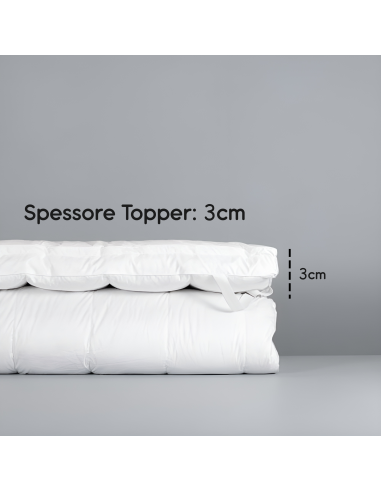 Topper Coprimaterasso Letto Singolo 3cm 90x200...