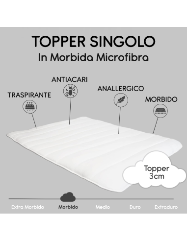 Topper Coprimaterasso Letto Singolo 3cm 90x200...