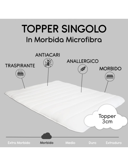Topper Coprimaterasso Letto Singolo 3cm 90x200 in Microfibra con Elastici