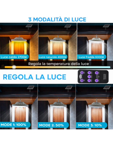 Lampada Plafoniera 236 LED 400W 9000mAh IP66...