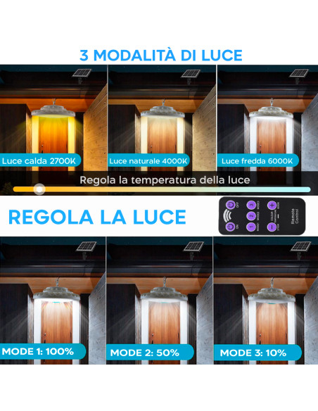 Lampada Plafoniera 156 LED 200W 6000mAh IP66 con Pannello Solare e Telecomando