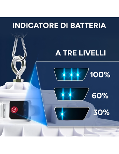 Lampada Plafoniera 156 LED 200W 6000mAh IP66...
