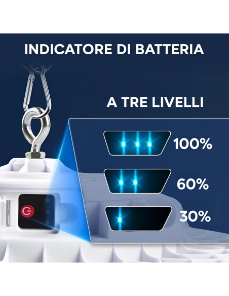 Lampada Plafoniera 156 LED 200W 6000mAh IP66 con Pannello Solare e Telecomando