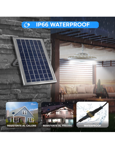 Lampada Plafoniera 156 LED 200W 6000mAh IP66...