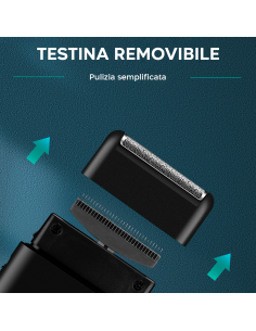 Rasoio Barba e Basette da Uomo Ricaricabile USB e Portatile Testina di Ricambio
