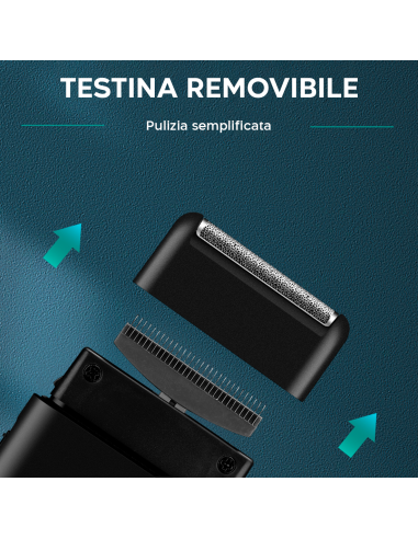 Rasoio Barba e Basette da Uomo Ricaricabile USB...