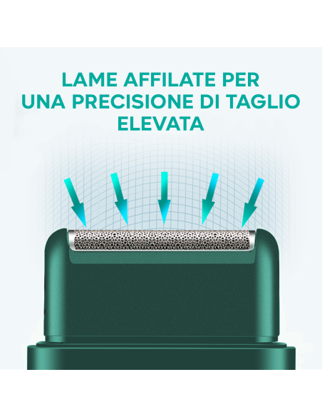 Rasoio Barba e Basette da Uomo Ricaricabile USB e Portatile Testina di Ricambio