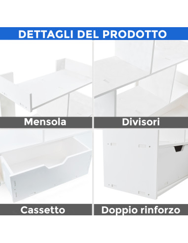 Organizer da Tavolo Portaoggetti Bianco...