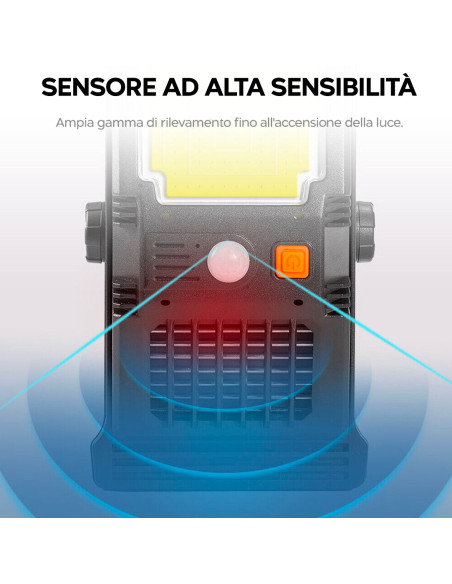 Lampada LED Solare Sensore Repellente per Insetti a Clip Luce Emergenza Multiuso