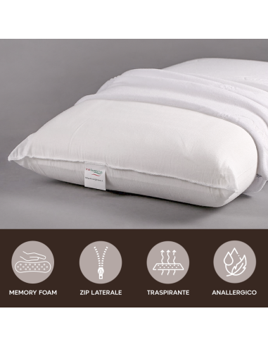 Guanciale Memory Foam Cervicale Fresco Respiro...