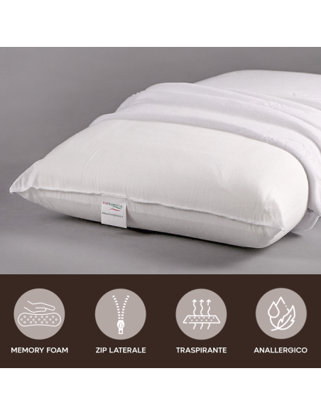 Guanciale Memory Foam Cervicale Fresco Respiro Cuscino Letto con Oli Essenziali
