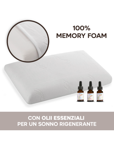 Guanciale Memory Foam Cervicale Fresco Respiro...