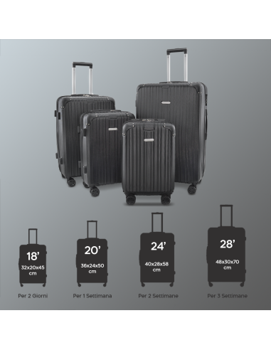 Set 4pz Trolley KAYLA Valigia Guscio Rigido 4...