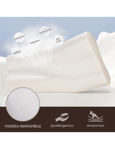 Guanciale Memory Foam Cervicale Fresco Respiro Cuscino Letto con Oli Essenziali