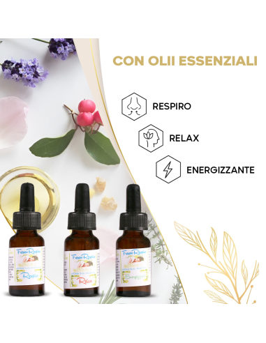 Guanciale Memory Foam Cervicale Fresco Respiro...