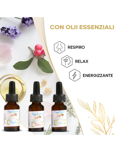 Guanciale Memory Foam Cervicale Fresco Respiro Cuscino Letto con Oli Essenziali