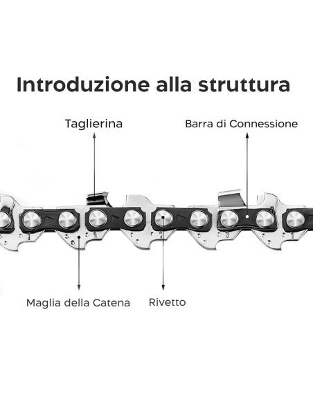 Catena da 8 Pollici Ricambio Motosega Elettrica a Batteria in Acciaio