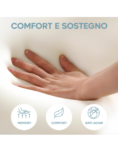 Guanciale Memory Foam Cervicale Spessore 11cm...