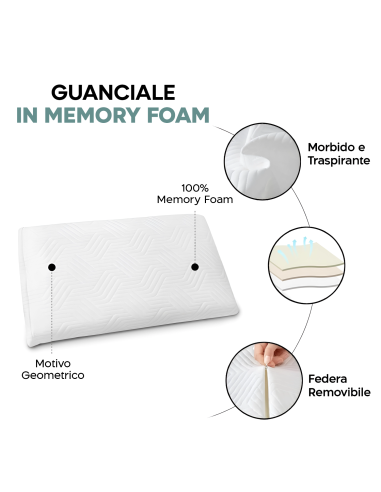 Guanciale Memory Foam Cervicale Spessore 11cm...