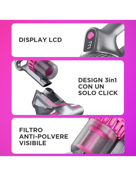 Aspirapolvere Cordless 4 in 1 Portatile Wireless 100W Display LCD e Filtro HEPA