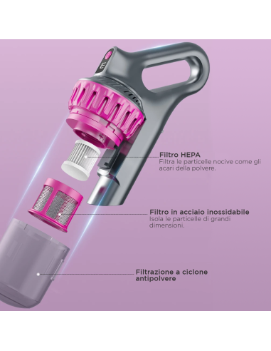 Aspirapolvere Cordless 4 in 1 Portatile...