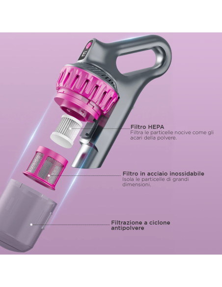 Aspirapolvere Cordless 4 in 1 Portatile Wireless 100W Display LCD e Filtro HEPA