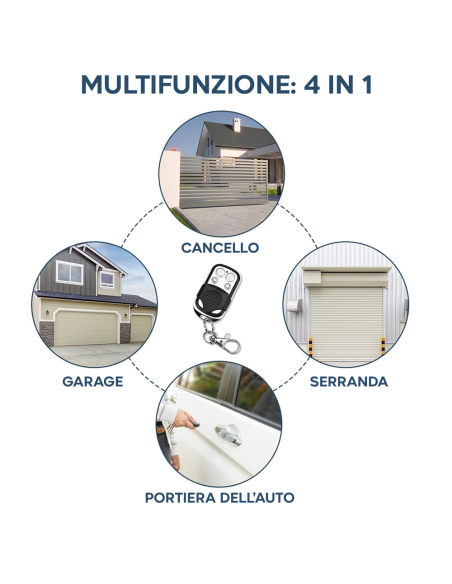 4pz Telecomando Universale 4 canali 433mhz Multifunzione Tascabile con Gancio