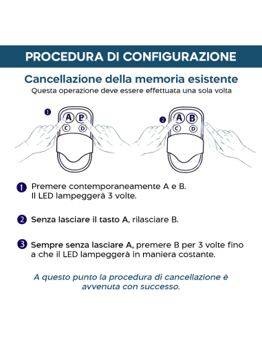 Telecomando Universale con 4 canali 433mhz...