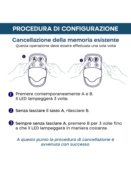 Telecomando Universale con 4 canali 433mhz Multifunzione Tascabile con Gancio