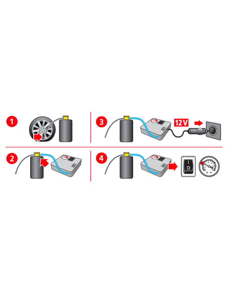 Sigillante per Pneumatici Universale Kit Riparazione Fori 6.5mm Liquido da 450ml