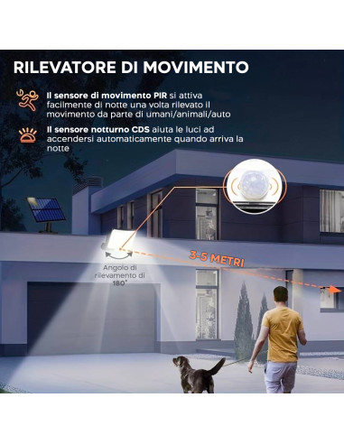 Faretto LED a Parete con Pannello Solare IP65...