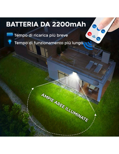 Faretto LED a Parete con Pannello Solare IP65 Sensore di Movimento e Telecomando