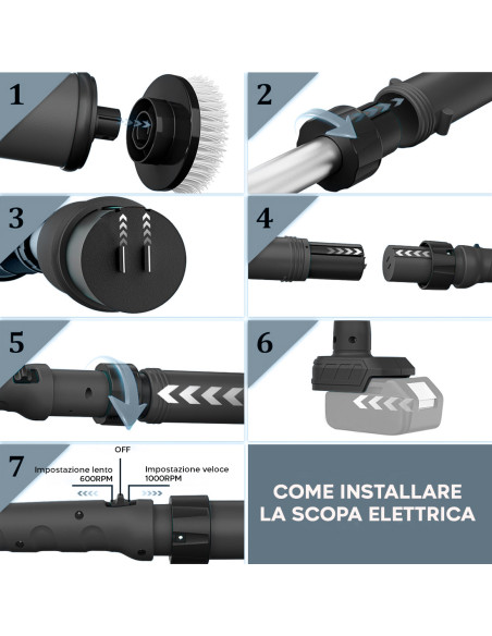 Spazzola Rotante Elettrica Batteria 26V Senza Fili Pulizia Piastrelle 4 Testine