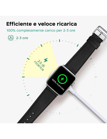 Smartwatch Ultra 49mm 4 Cinturini Notifiche Chiamate e App iOs e Android 4 in 1