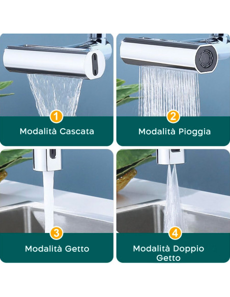 Aeratore Rubinetto Cucina Rotazione 360° Prolunga Lavandino Bagno Multifunzione