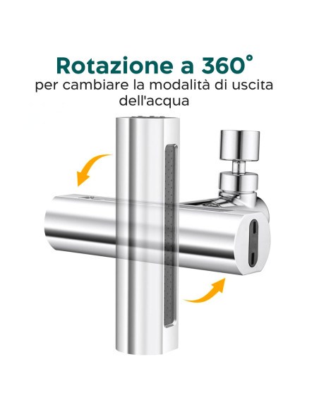 Aeratore Rubinetto Cucina Rotazione 360° Prolunga Lavandino Bagno Multifunzione