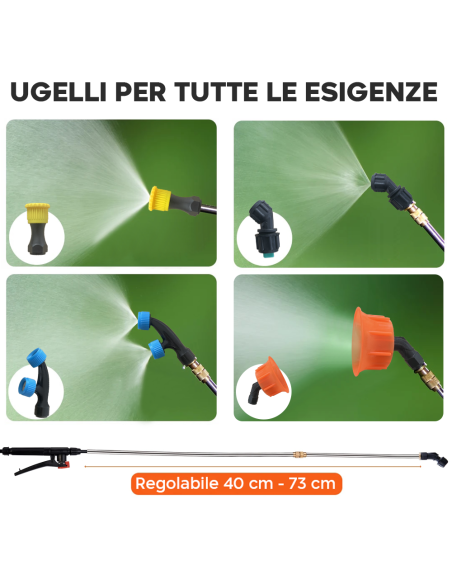 Pompa a Spalla Nebulizzatore 2 in 1 16lt Batteria 12V Ricaricabile