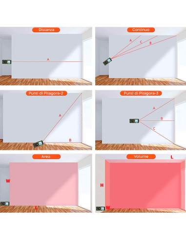 Metro Laser Misuratore di Distanza 40mt con...