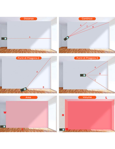 Metro Laser Misuratore di Distanza 40mt con Livella Display LCD a Batteria IP54