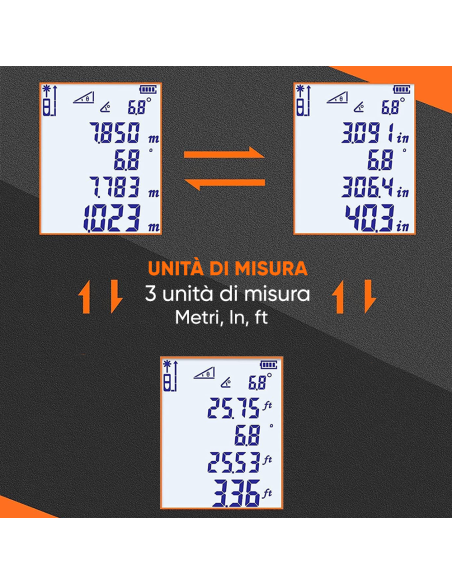 Metro Laser Misuratore di Distanza 40mt con Livella Display LCD a Batteria IP54