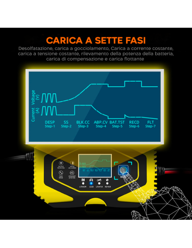 Caricabatteria Auto e Moto per Batteria Litio e...