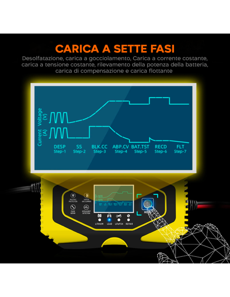 Caricabatteria Auto e Moto per Batteria Litio e Piombo 12-24V con Cavi e Display