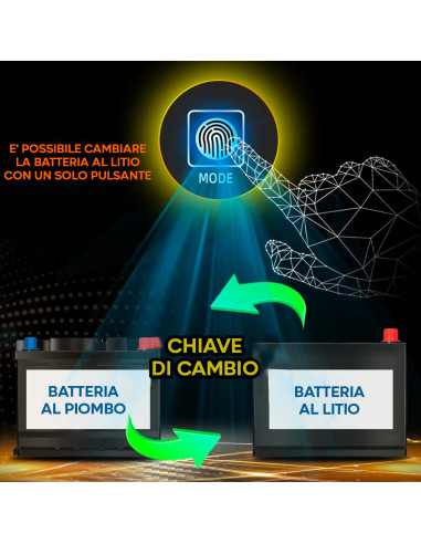 Caricabatteria Auto e Moto per Batteria Litio e...