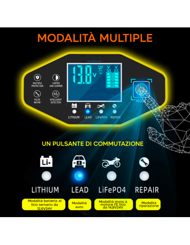 Caricabatteria Auto e Moto per Batteria Litio e...