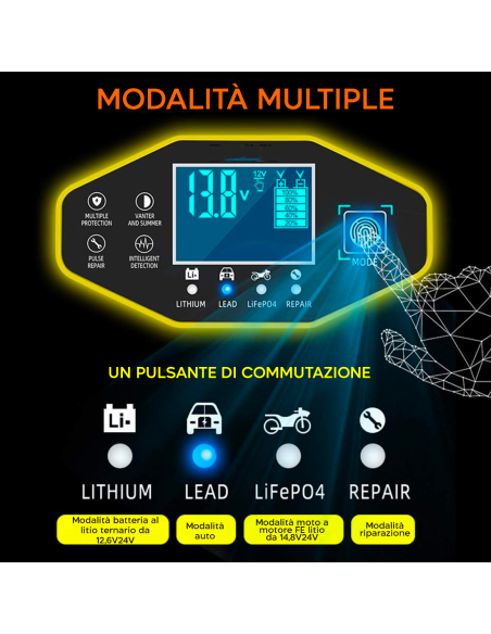Caricabatteria Auto e Moto per Batteria Litio e Piombo 12-24V con Cavi e Display