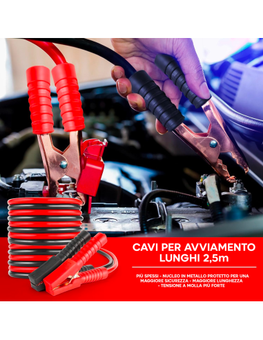 Kit Emergenza Auto Moto Camper Accessori...