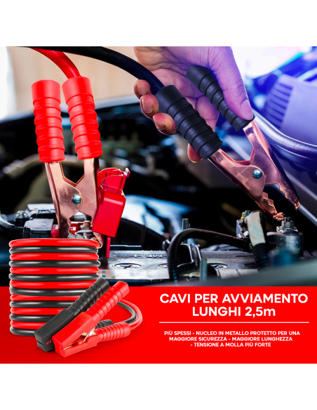Kit Emergenza Auto Moto Camper Accessori Catarifrangenti Cavi Gilet Guanti Corda