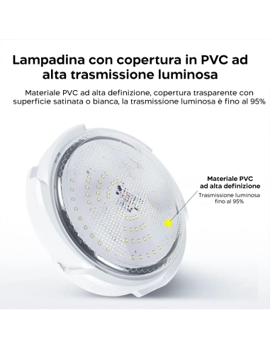 Lampada Plafoniera LED 200W 8000mAh IP54 con...