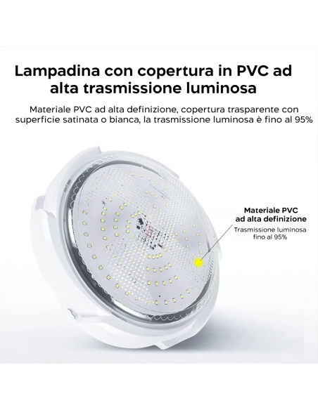 Lampada Plafoniera LED 200W 8000mAh IP54 con Pannello Solare 6V e Telecomando